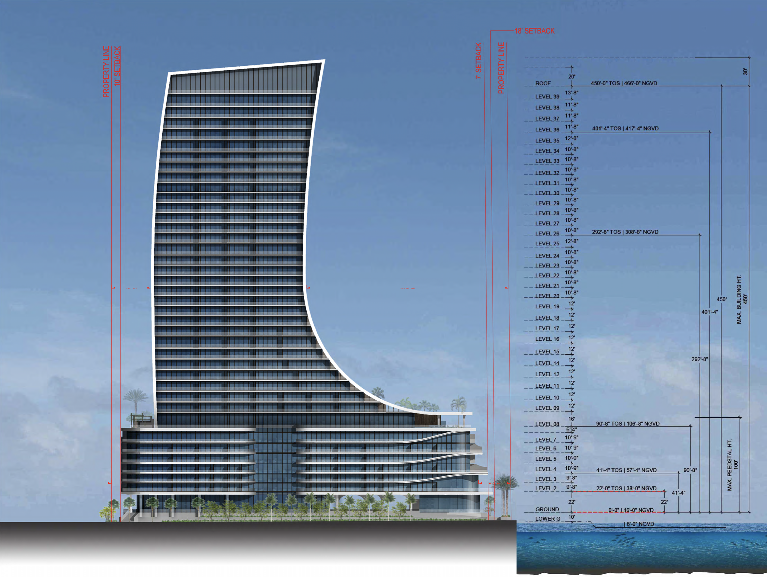 Isle of Dreams: 39-Story Mixed-Use Tower Moves Forward with Shoreline Review Application in North Bay Village Image